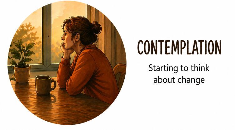 When the worries begin (Contemplation)